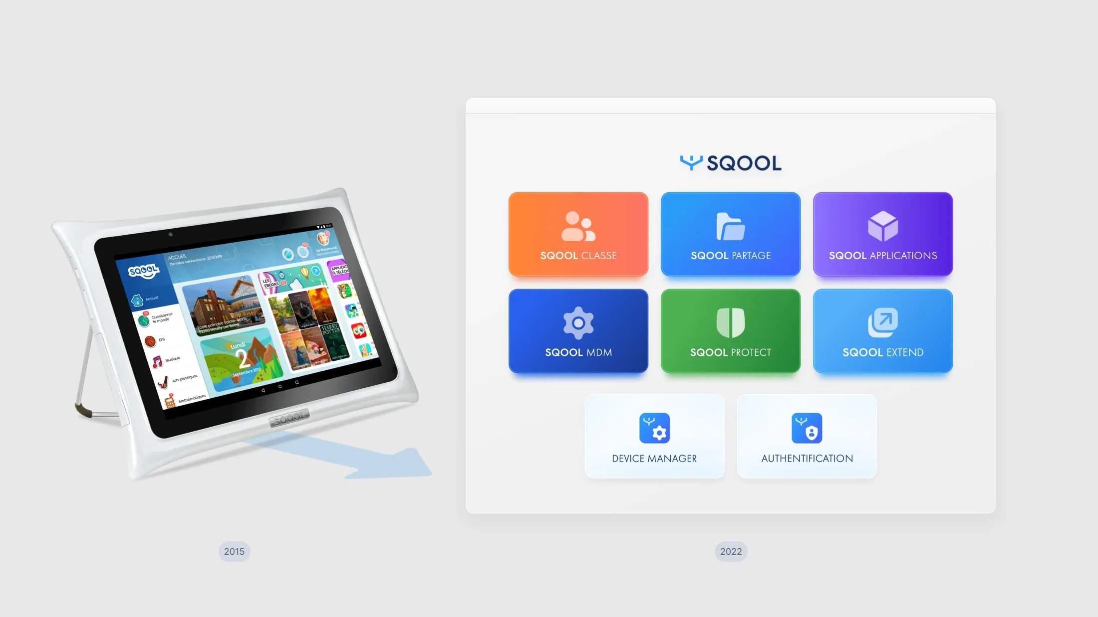 SQOOL (UI)
